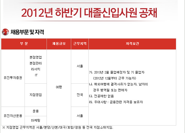유진투자증권(주) 이미지