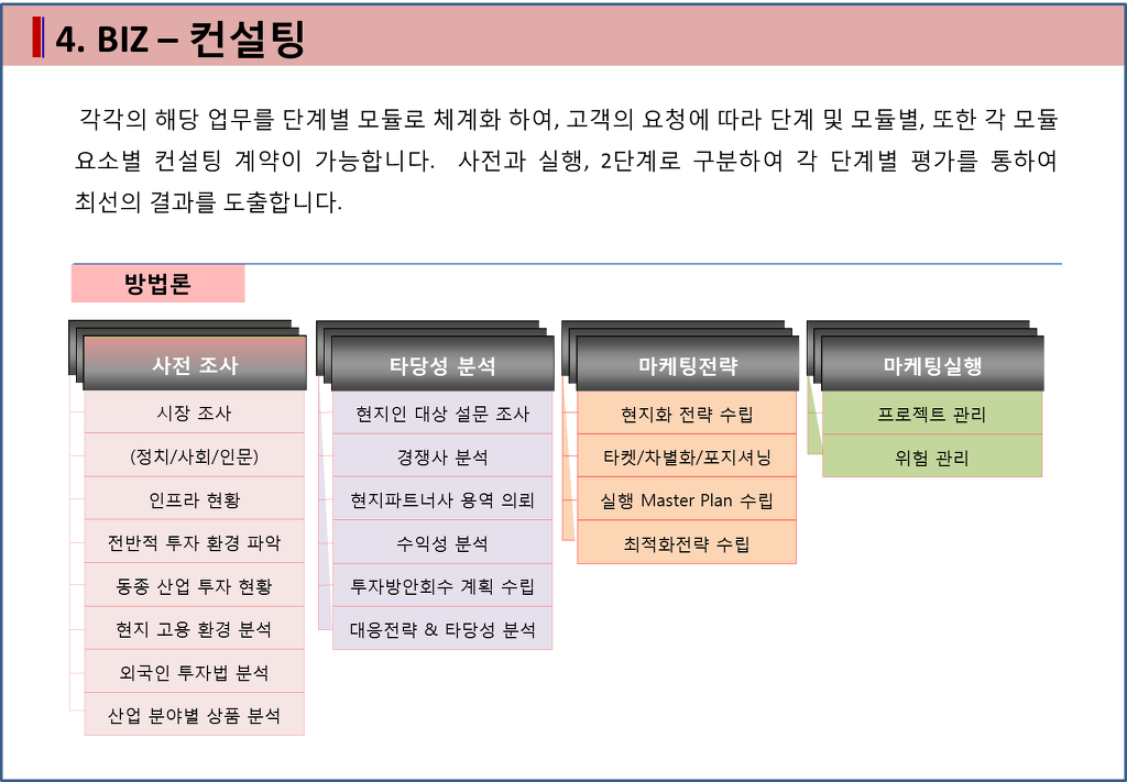 가자여행사 이미지