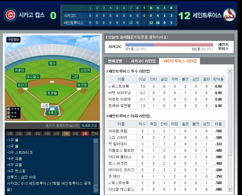인생한방 이미지