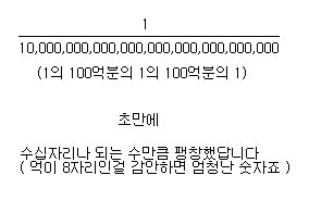 우주 (Space) | 인스티즈