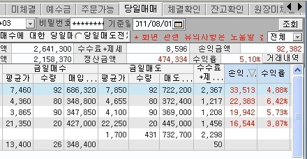 금일 이미지
