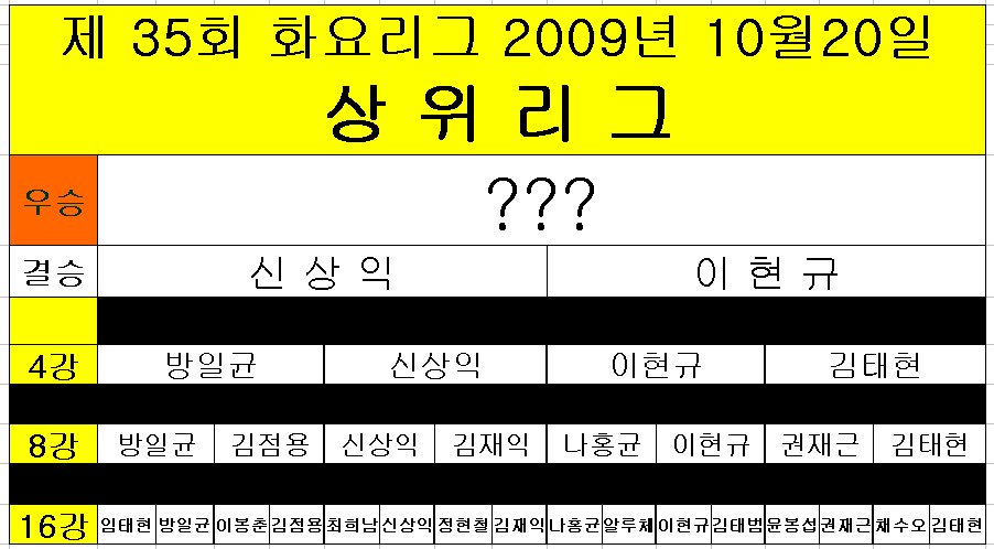 베스트클럽 이미지