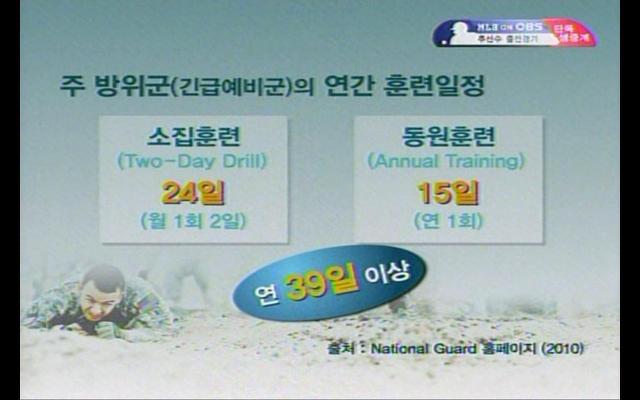 2010년 천조국 예비군 전력 클라스.jpg | 인스티즈