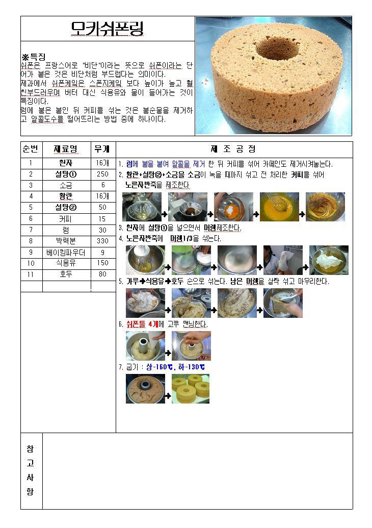 레시피(주) 이미지