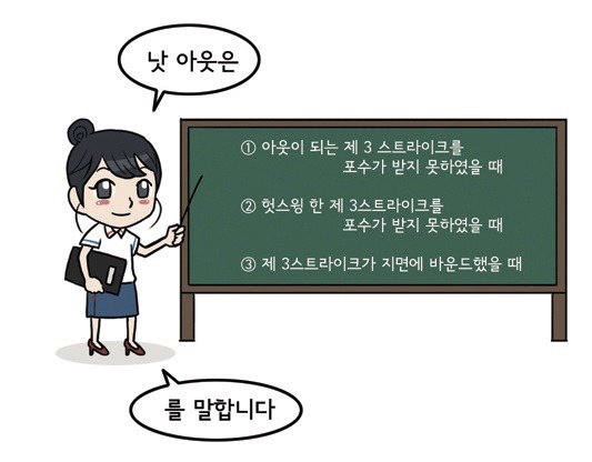 삼진스트라이크존 이미지