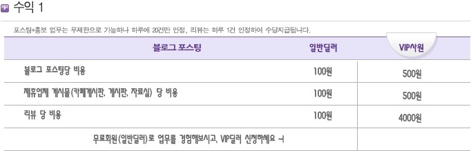 소풀에 이미지