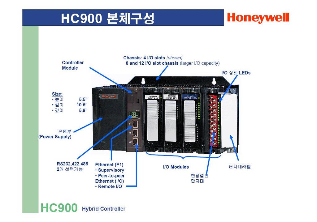 HS엔지니어링 이미지