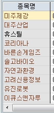 (주)코리아나바이오 이미지