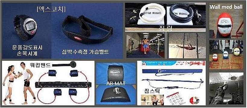 소매틱워킹 이미지