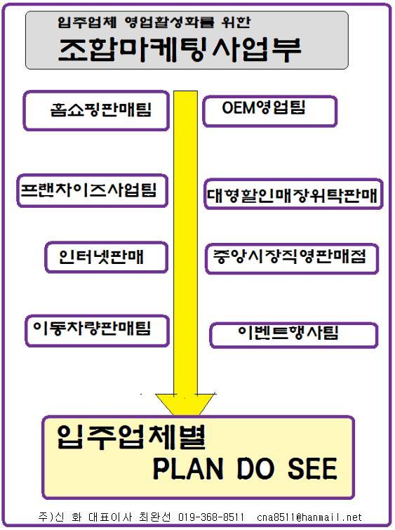 한방녹차족발 이미지