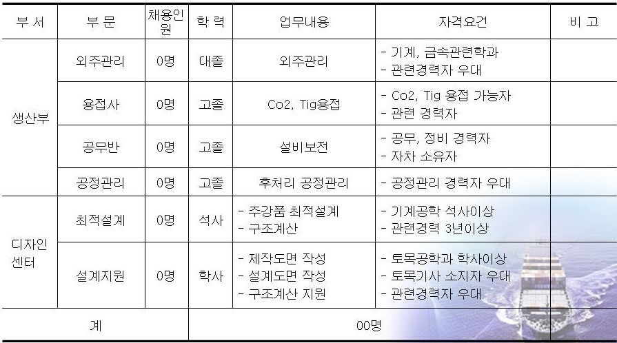 조광기획 이미지