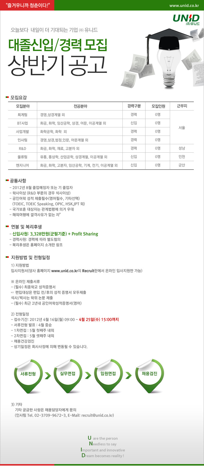 (주)유니드 이미지