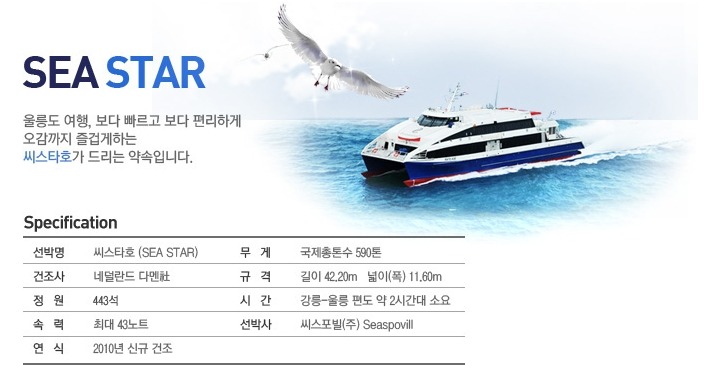 클럽코인여행주 이미지