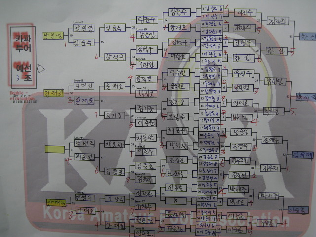 샷당구클럽 이미지
