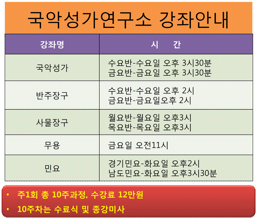 국악성가연구소 이미지
