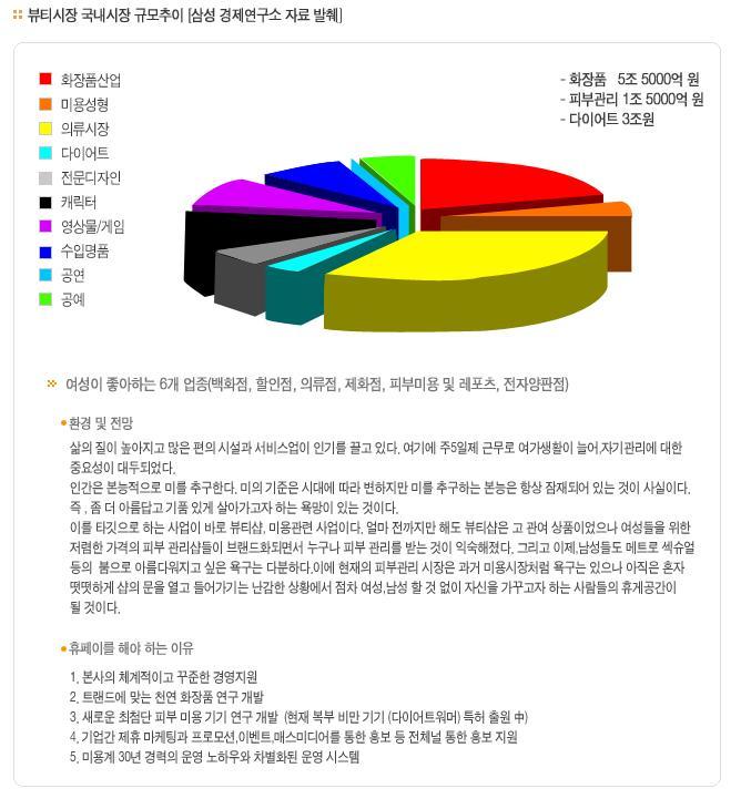 휴 페이스 이미지