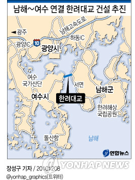 한려 이미지