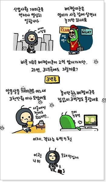 개미와 베짱이 이미지