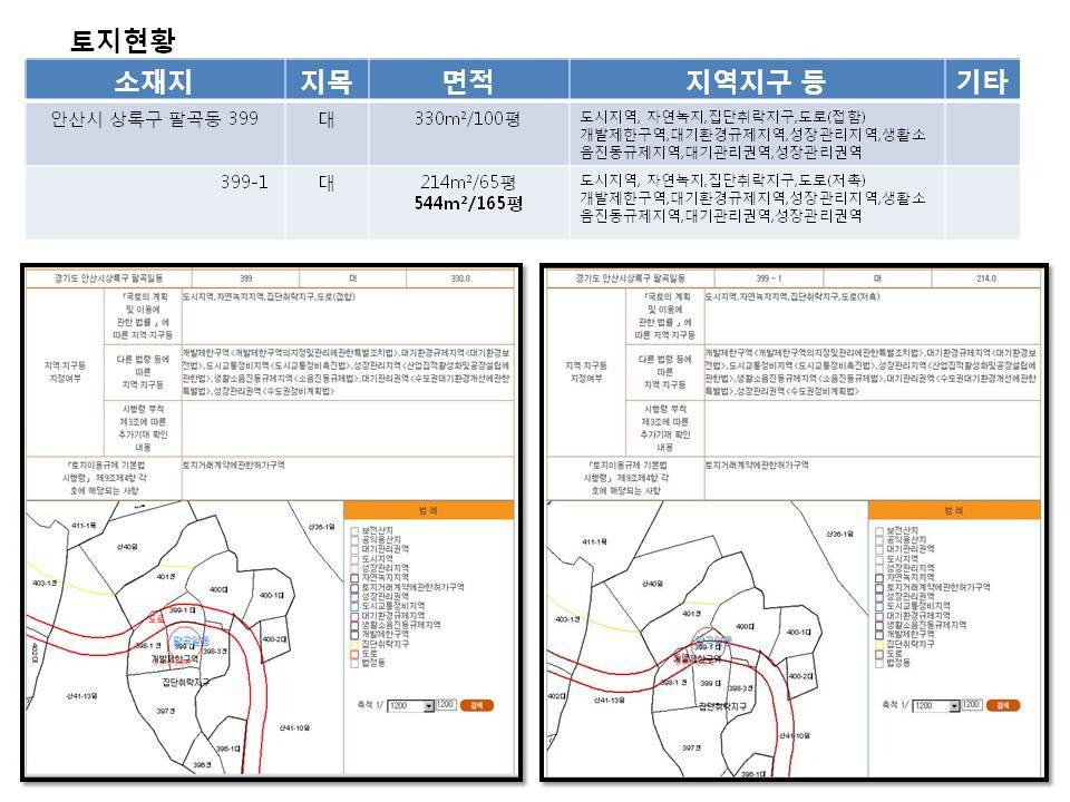 물건가든 이미지
