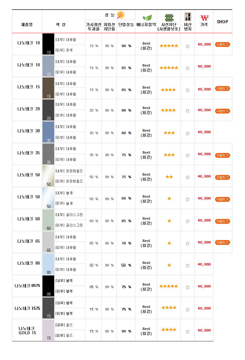 친환경대박 이미지