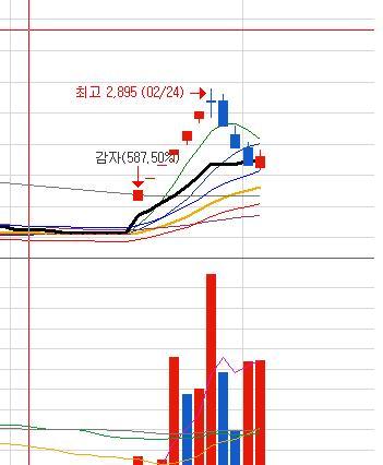 이앤텍 이미지