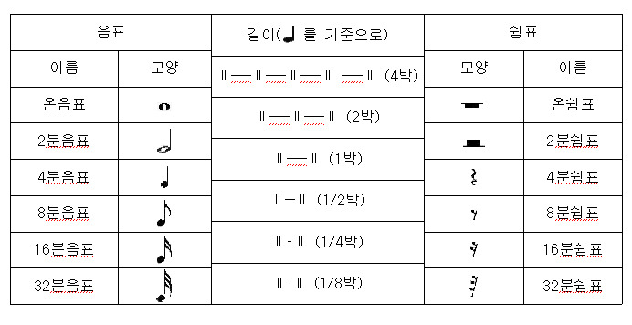 쉼표 이미지