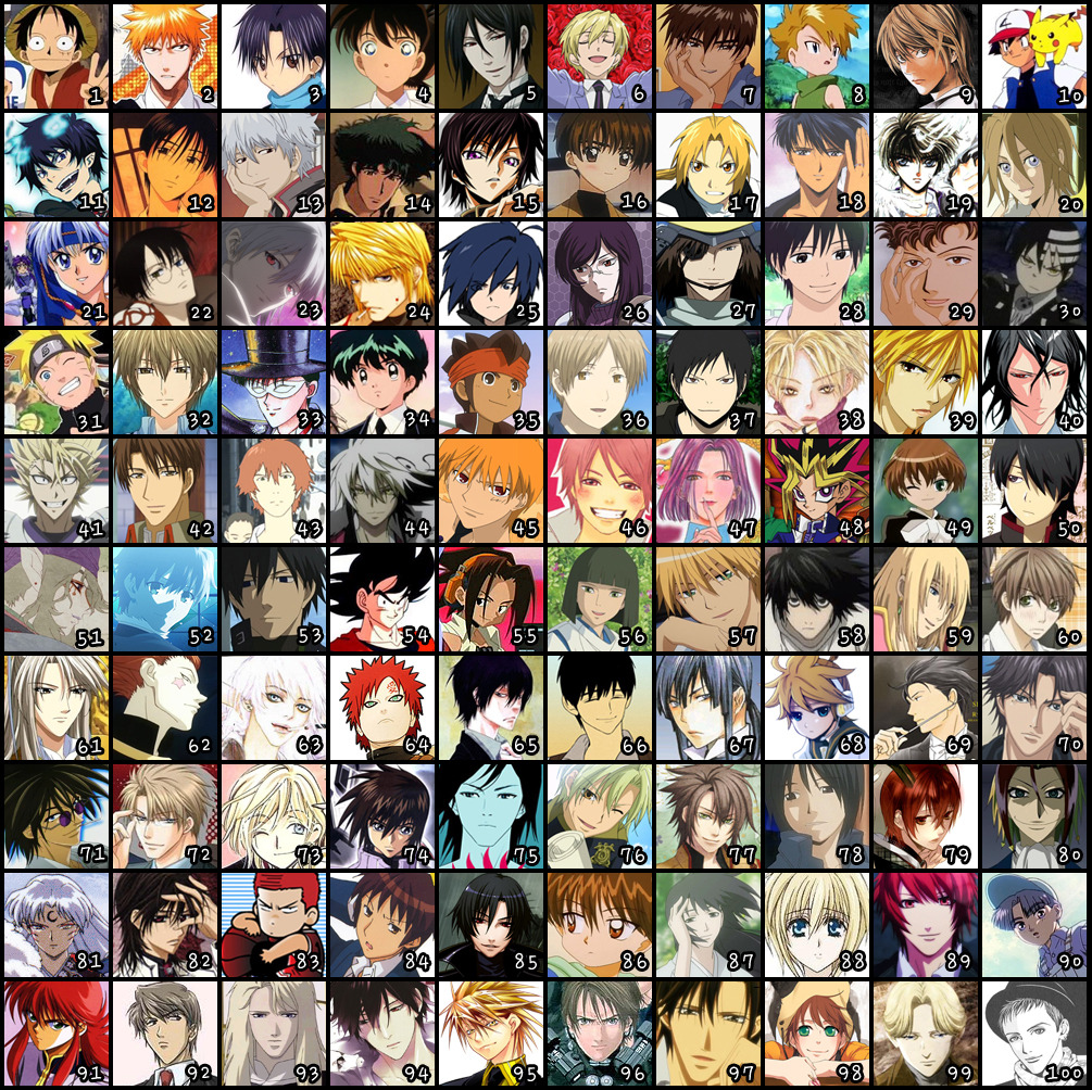 여성용 오타쿠 테스트 (크기주의) | 인스티즈