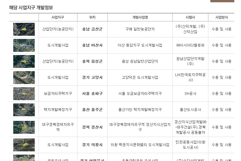 전국개발 이미지