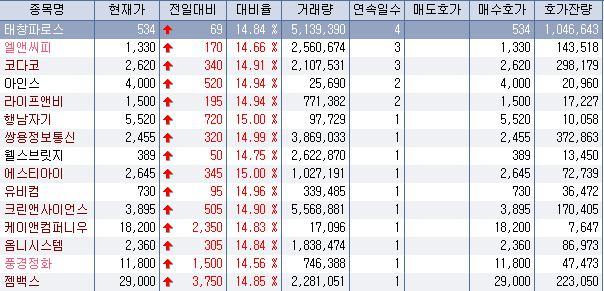 아인스정보통신 이미지