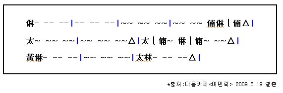 다스름 이미지