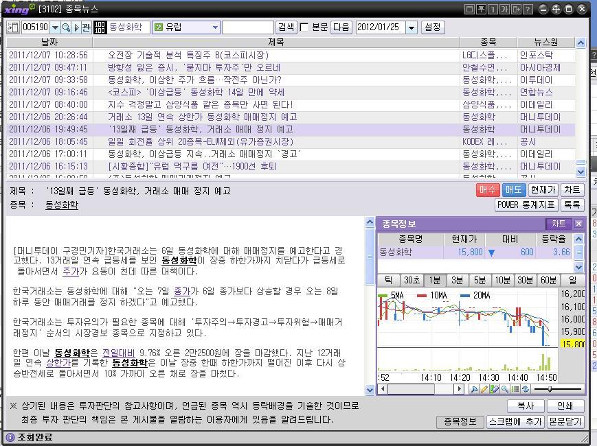 동성하이켐 이미지