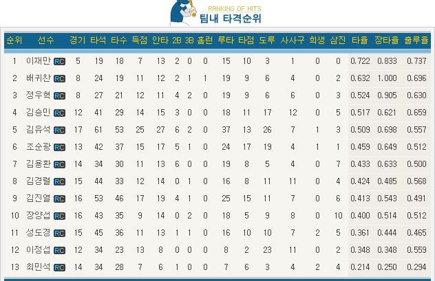 뉴부산 이미지