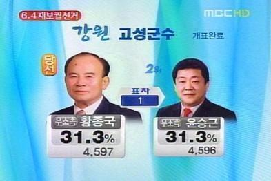 달라짐 이미지