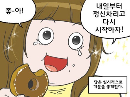 흔한 나의 현실 | 인스티즈