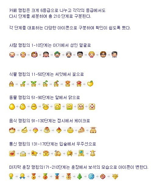 2카페 이미지