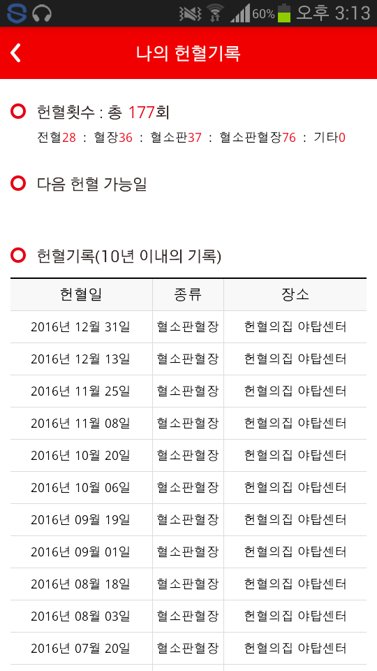 2016년 마지막날은 헌혈로 마무으리... | 인스티즈