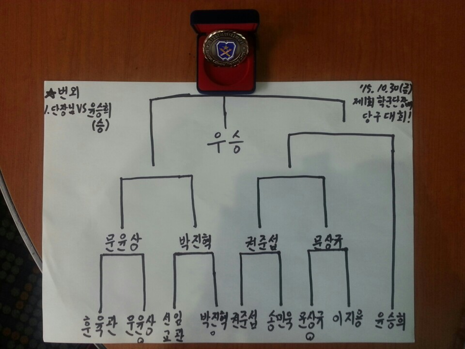 훈당구클럽 이미지