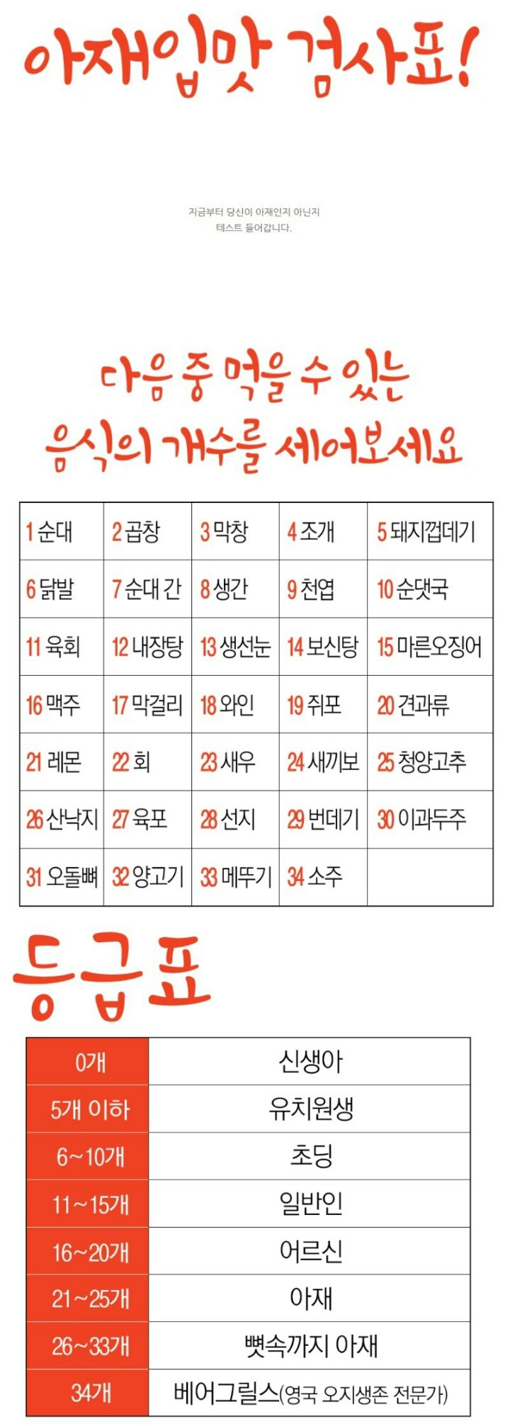 아재 입맛 테스트 | 인스티즈