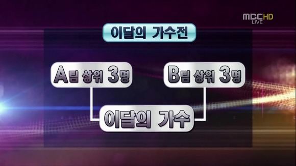 나가수 시즌2가 망한 이유 | 인스티즈
