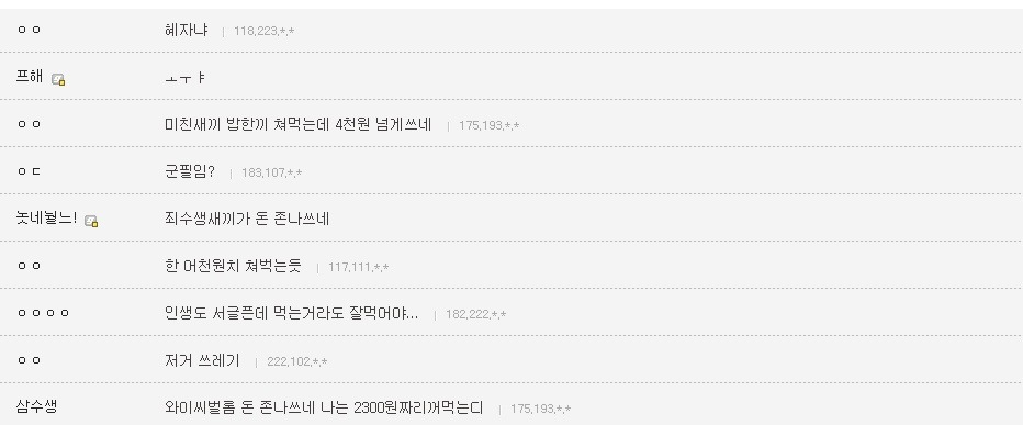 삼수생: 한 끼를 또 이렇게 떼우게 되네요....어머니의 밥이 그립습니다 | 인스티즈