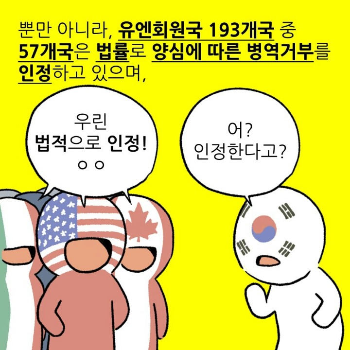 병역거부권을 허용하는 국가들.jpg | 인스티즈