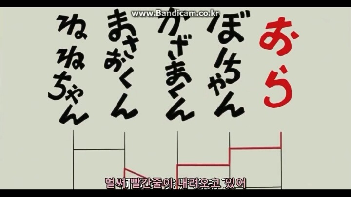 짱구 미방영 '저주의 사다리타기' 4 | 인스티즈