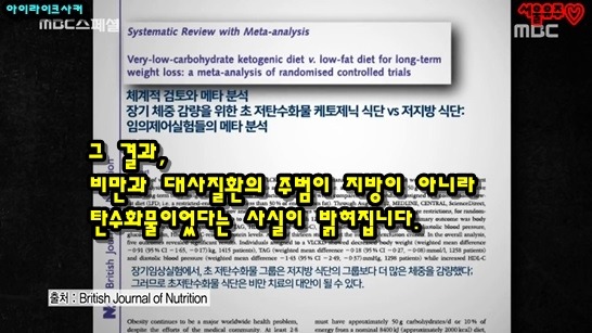 저탄수화물 고지방식의 원조 앳킨스 박사의 진짜 사망원인 | 인스티즈