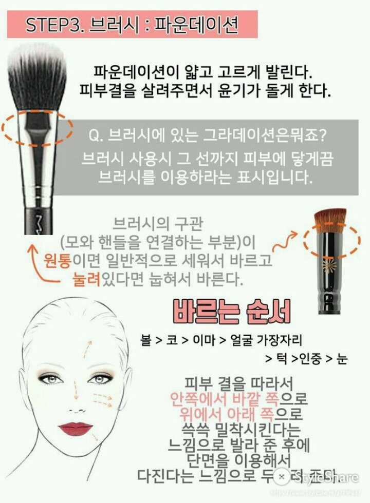 용도에 따른 브러쉬의 종류와 사용법과 세척법 (미용정보) | 인스티즈