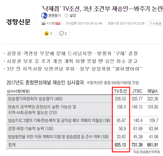 알고보면 더욱 재미있는 종편의 생존투쟁 | 인스티즈