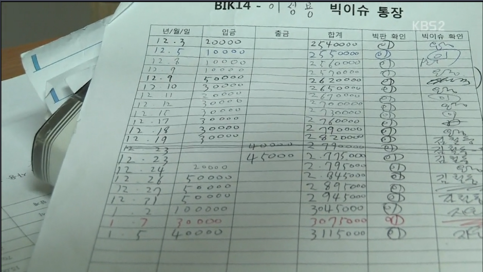 다큐3일 지하철역앞에서 잡지를 파는 노숙자출신 "빅이슈 판매원들" | 인스티즈