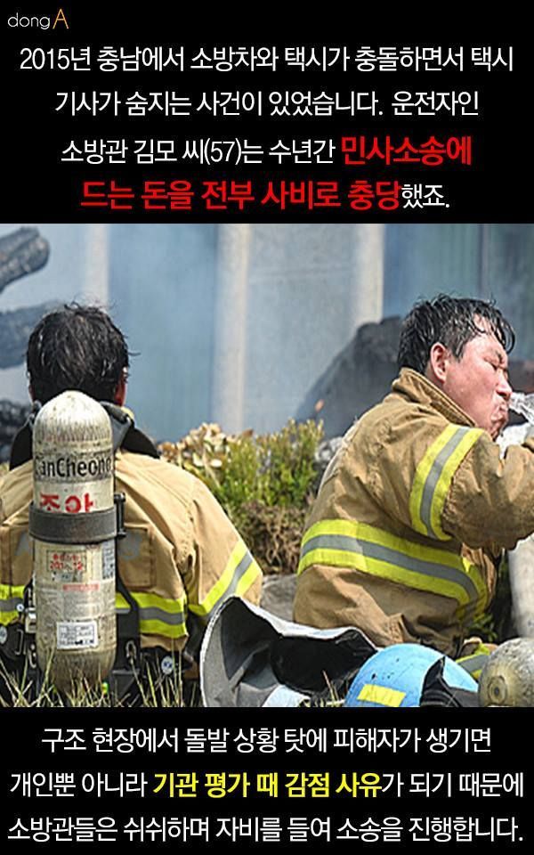 소방대원의 삶 | 인스티즈