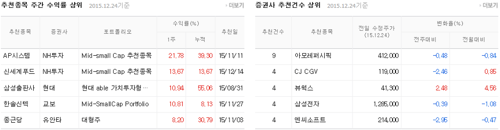 한솔푸드시스템 이미지