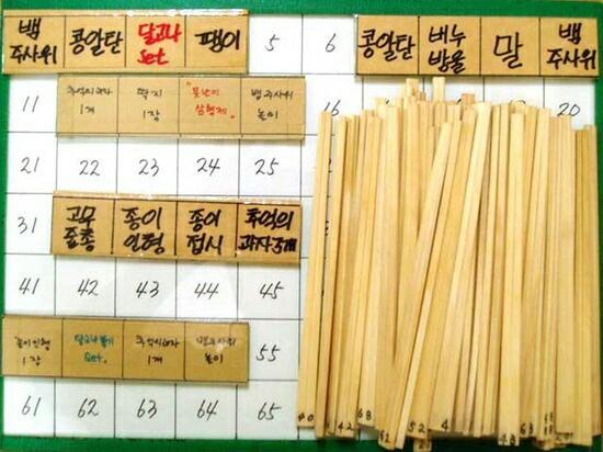 추억을 되새겨 보아요...^^ | 인스티즈
