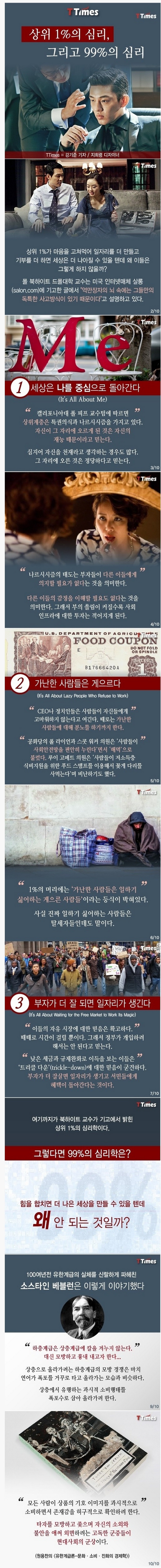 상위 1퍼센트의 심리 | 인스티즈